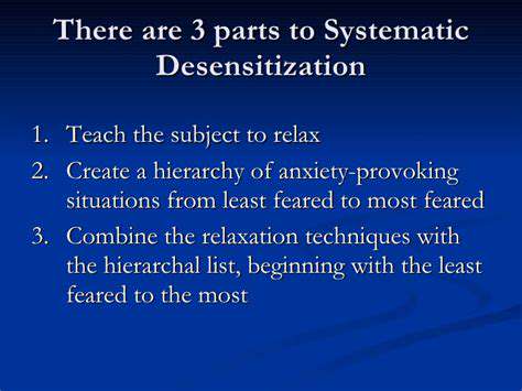 CreatingaGradualDesensitizationandCounter-ConditioningRoutine