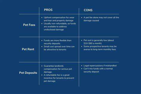 FeesandDeposits:DecipheringPet-RelatedCosts