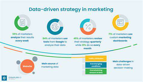 RevolutionizingPetCarewithData-DrivenInsights