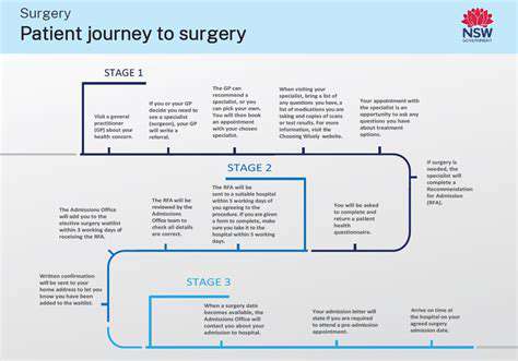 TheSurgicalProcedureandRecoveryProcess