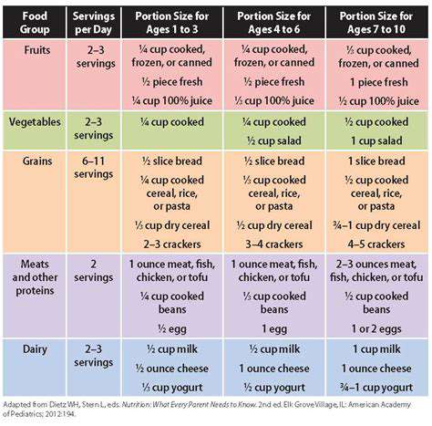 How to Read Pet Food Calorie Counts