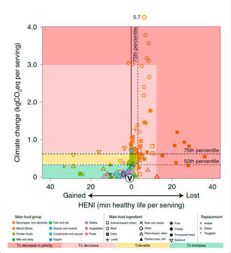 The Impact of Climate Change on Pet Health and Welfare