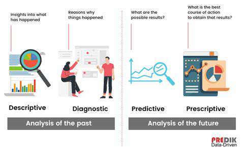 TheFutureofPetWearables:PredictiveAnalyticsandBeyond