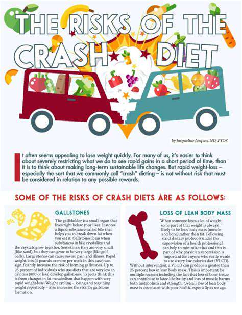 Understanding Metabolic Rates in Pets