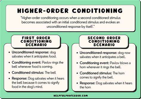 IntroducingDesensitizationandCounter-Conditioning